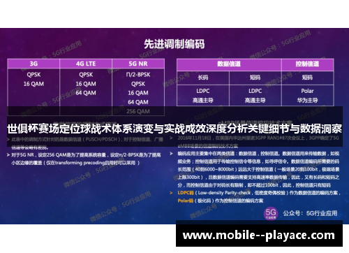 世俱杯赛场定位球战术体系演变与实战成效深度分析关键细节与数据洞察 世俱杯赛场定位球战术体系演变与实战成效深度分析关键细节与数据洞察
