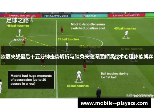 欧冠决战最后十五分钟走势解析与胜负关键深度解读战术心理体能博弈 欧冠决战最后十五分钟走势解析与胜负关键深度解读战术心理体能博弈